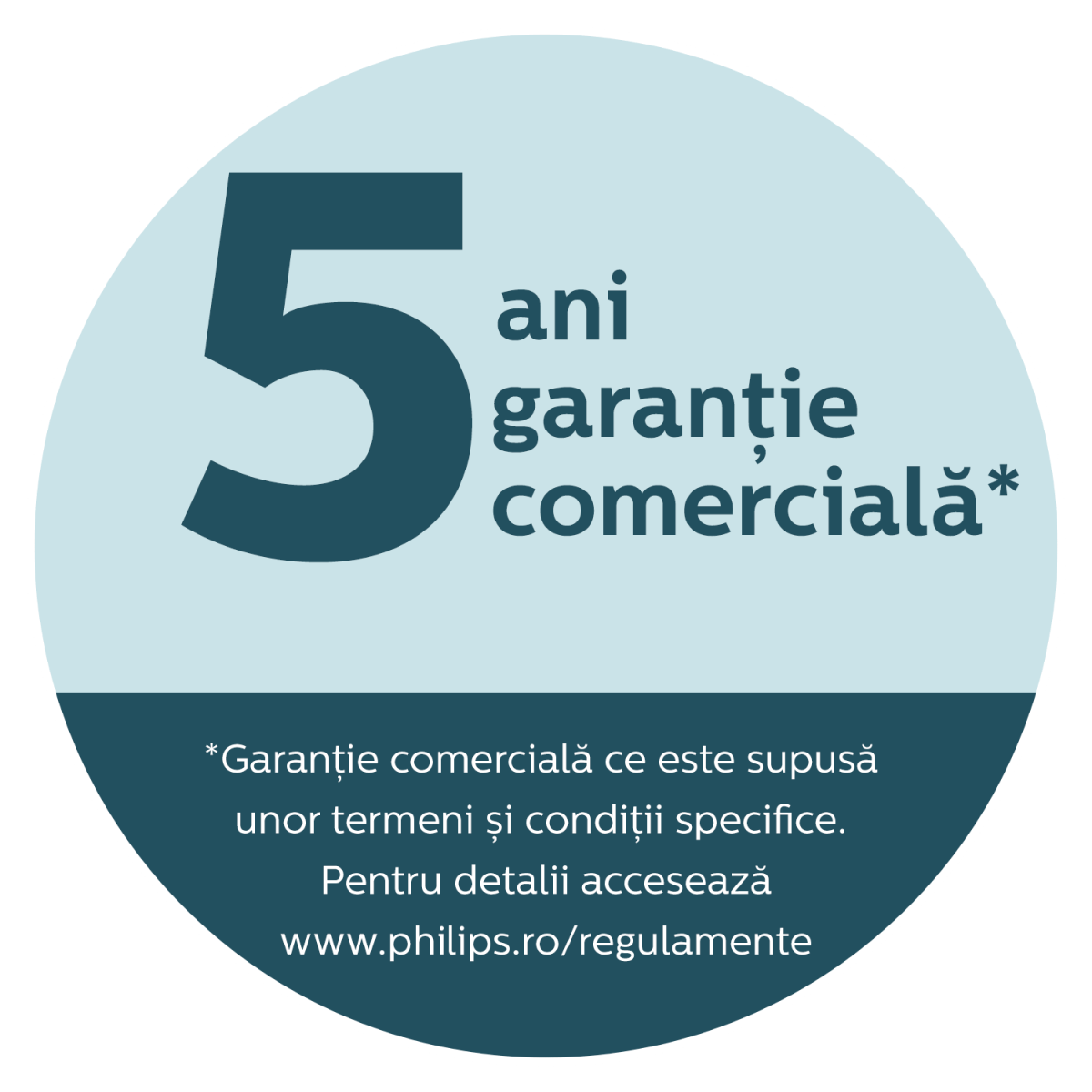 5 ani garantie Philips