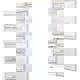Combina frigorifica Samsung RB31FERNDEF