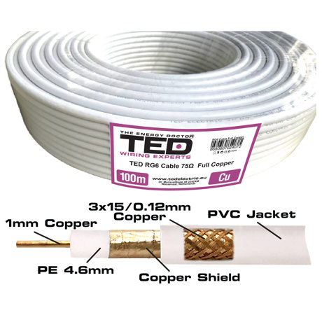 Cablu coaxial 75 ohm RG6 cupru + tresa cupru TED Wire Expert ( rola = 100 m.l. )