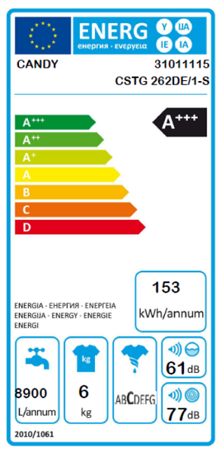 Masina de spalat rufe cu incarcare verticala Candy CSTG 262DE/1-S - Pret avantajos - Ideall.ro