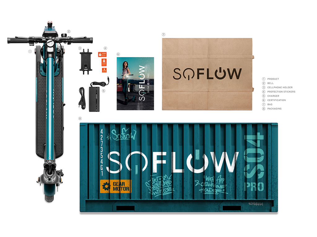 Trotineta electrica SoFlow SO4 Pro