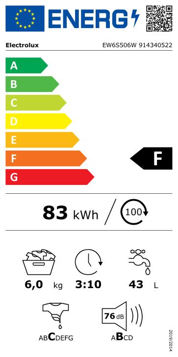 Masina de spalat rufe Electrolux EW6S506W clasa F