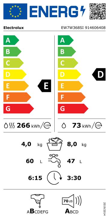 Masina de spalat rufe cu uscator Electrolux EW7W368SI clasa D