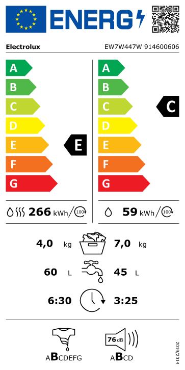 Masina de spalat rufe cu uscator Electrolux EW7W447W clasa C