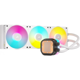 Cooler Procesor CORSAIR iCUE LINK TITAN 360 RX RGB AIO Liquid ALB