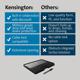 Kensington Surface Pro 8 Rugged Case - Blackbelt Rugged Case with Shoulder Strap - Black (K97580WW)