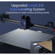 Imprimanta 3D Anycubic KOBRA 2 MAX,