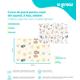Covor de joaca pentru copii U-Grow, din spuma, pliabil, 2 fete, impermeabil, izolant, 120 x 180 x 1 cm, alfabet