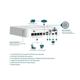 TP-LINK VIGI 4 CHANNEL Network video recorder, VIGI NVR1104H-4P