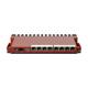 Mikrotik router wireless L009UiGS-2HaxD-IN