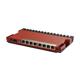 Mikrotik router wireless L009UiGS-2HaxD-IN