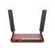 Mikrotik router wireless L009UiGS-2HaxD-IN