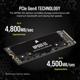 SSD CORSAIR MP600 GS 500GB PCIe 4.0 (Gen 4) x4 NVMe M.2