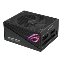 Sursa Asus ROG Strix 850W 80+ Gold Aura Edition Full modular