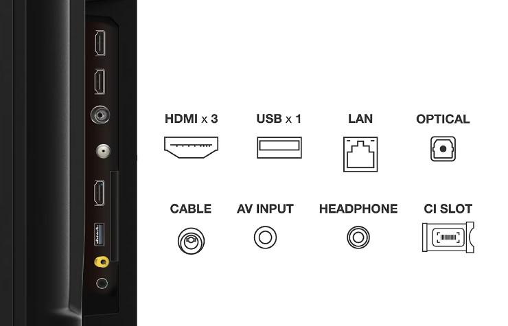 Smart TV TCL  50C645 (Model 2023)