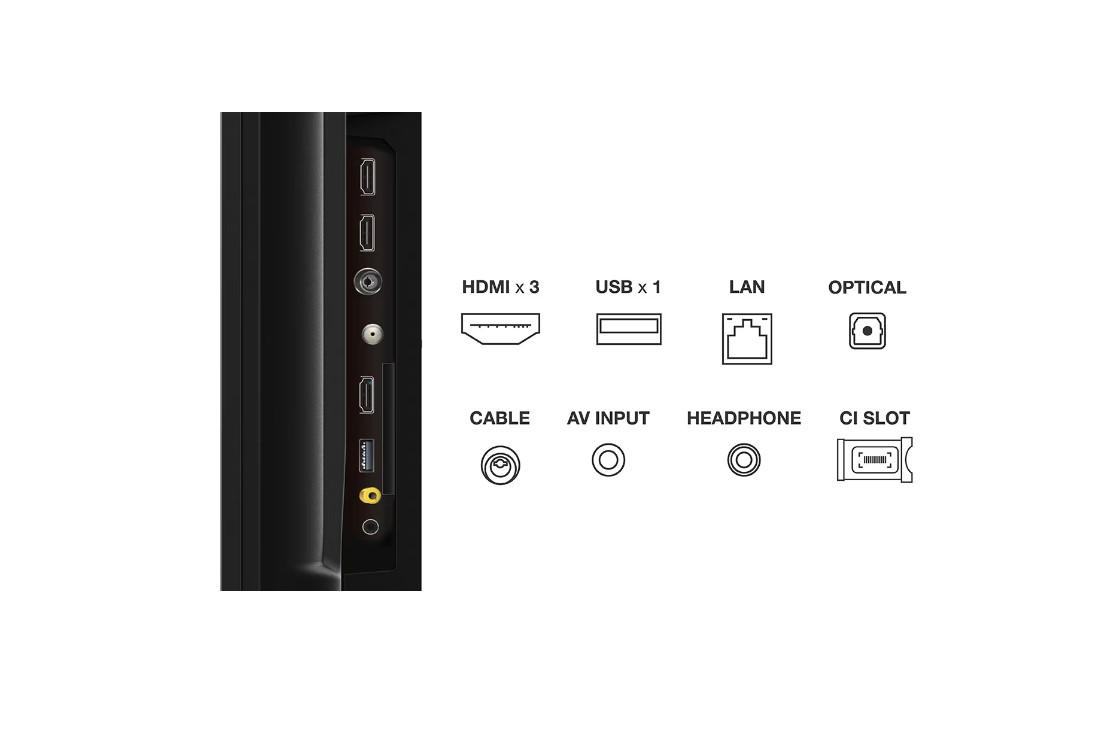 Smart TV TCL  65C645 (Model 2023)