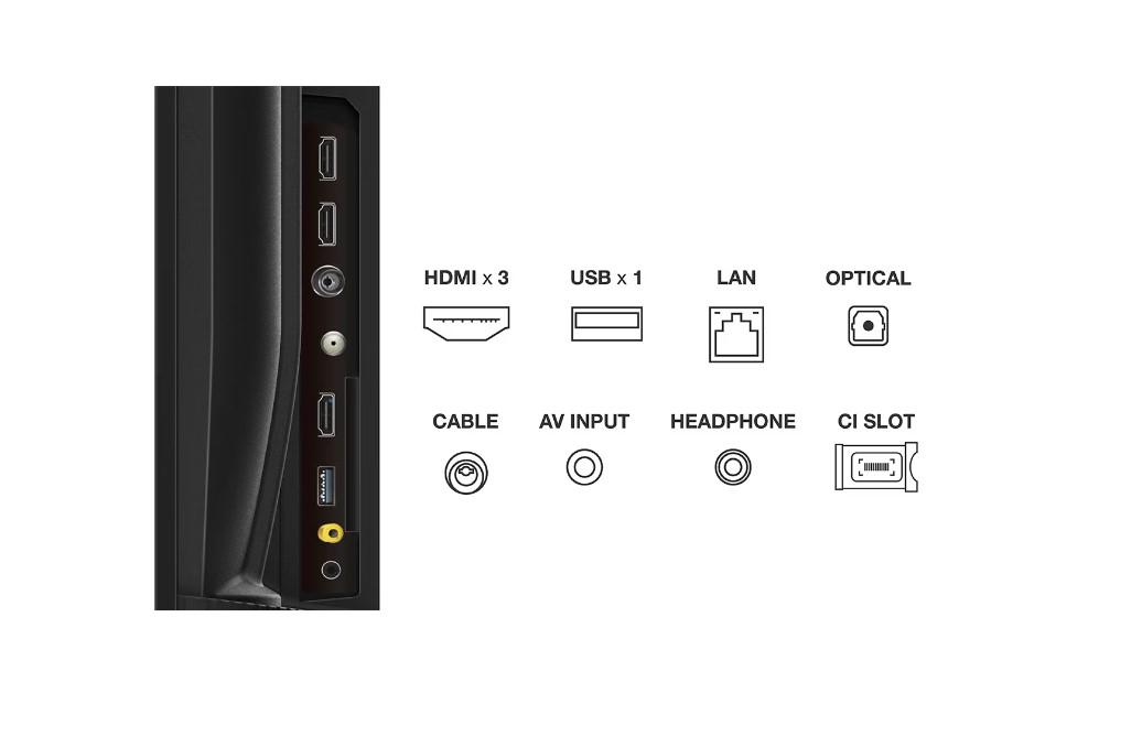 Smart TV TCL  43C645 (Model 2023)