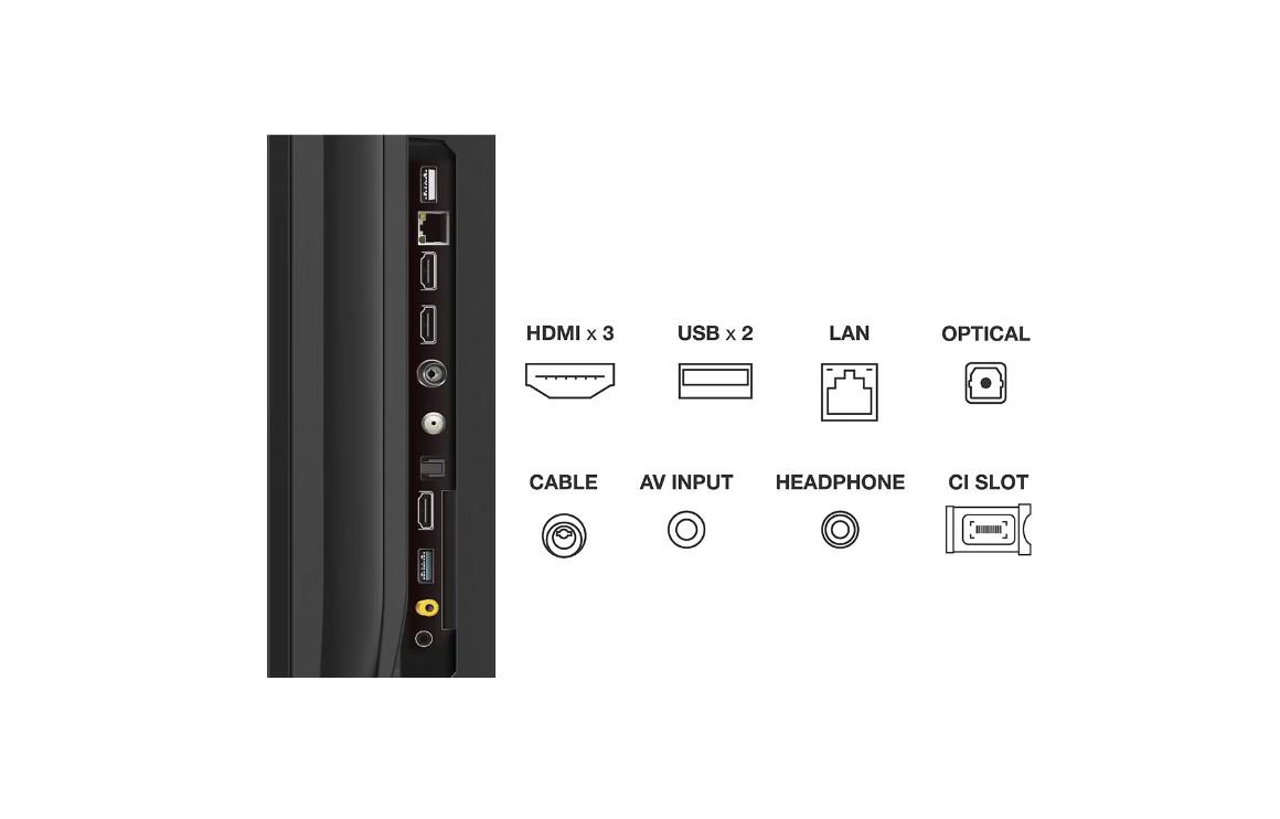 Smart TV TCL  75C645 (Model 2023)