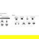 Televizor LED Philips 50PUS7304/12